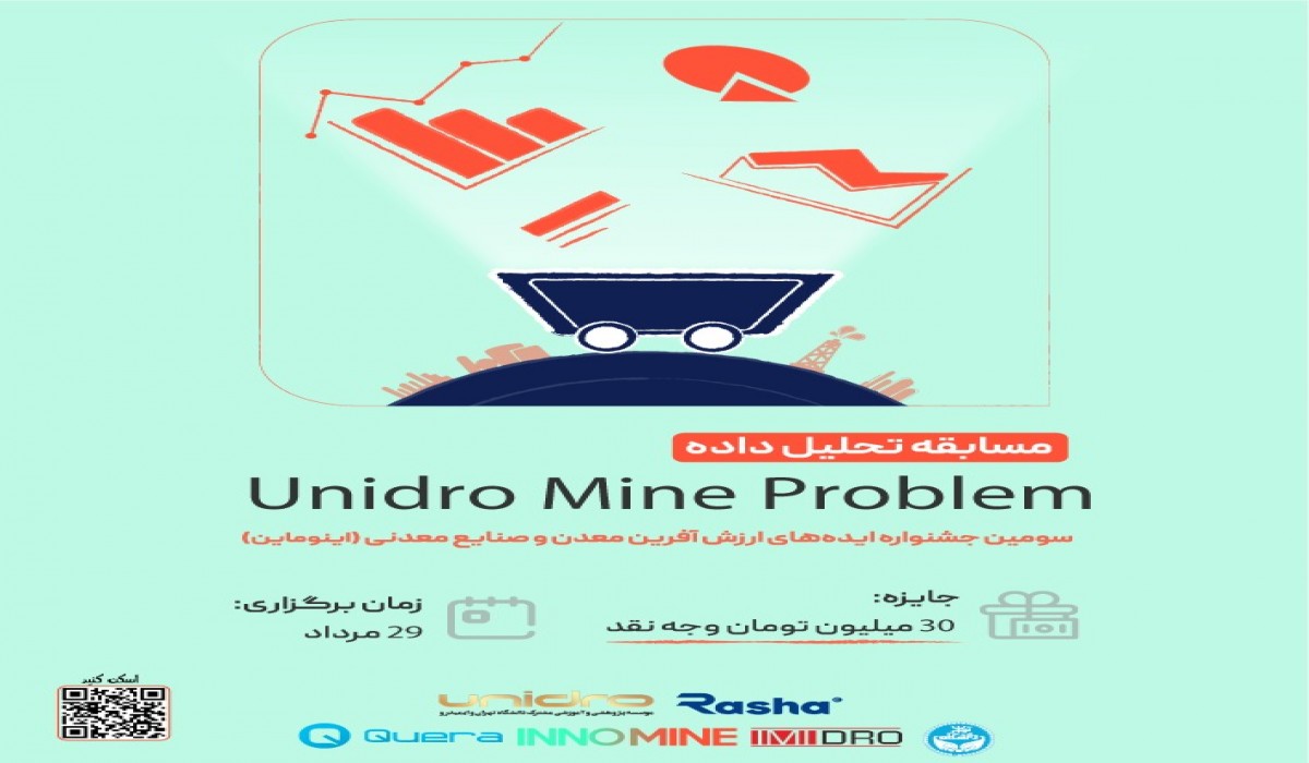 مسابقه Unidro Mine Problem (تحلیل داده)